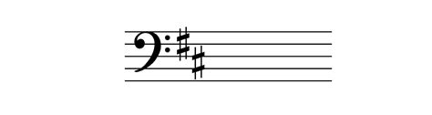 D Major Key Signature 的图像结果