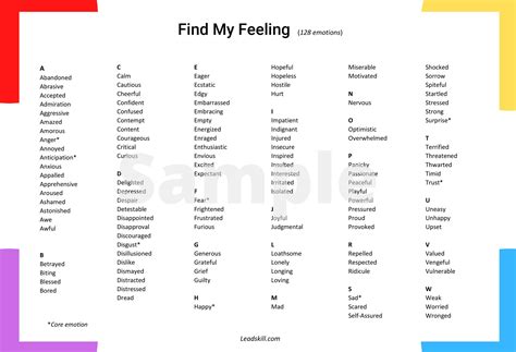Feelings Word List | Complete list of emotions (digital download ...