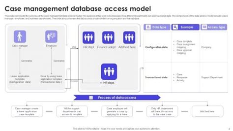 Database PPT 的图像结果