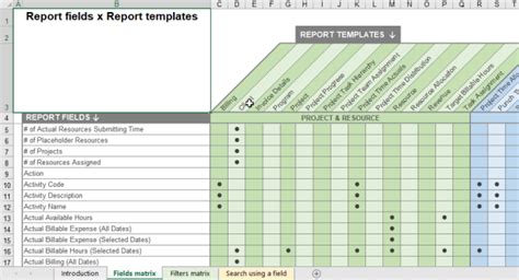 Matrix Format Sample 的图像结果