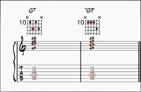 What Is Quartal Harmony? Your Easy Guide To Quartal Chords