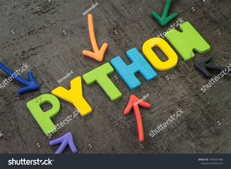 Image result for Python Programming Commands