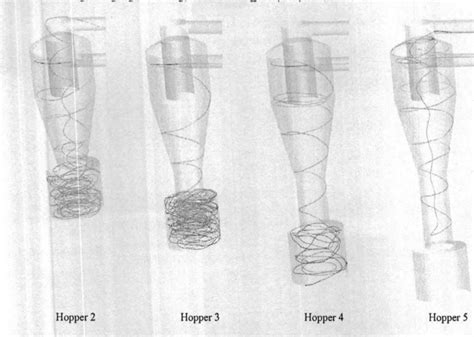 Image result for Colibrium Additive Cyclone Separators