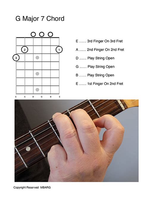 Map Compilation G Major 7 的图像结果