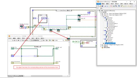 Image result for LabVIEW Class Object