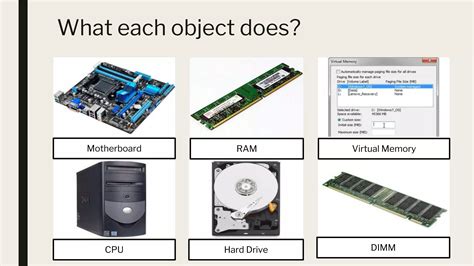 Computer Memory Unit and Short Form 的图像结果