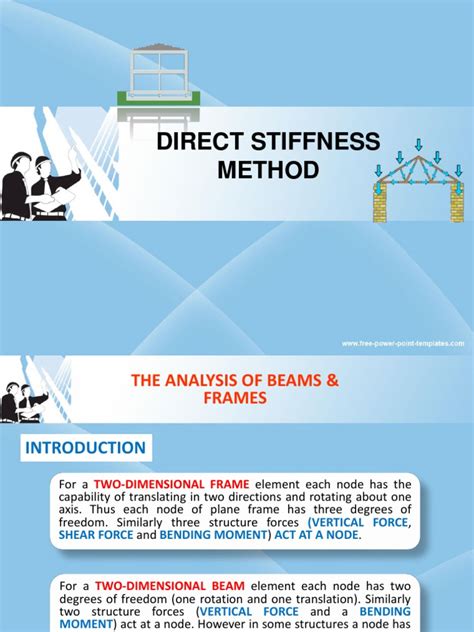 Image result for Direct stiffness method Basics