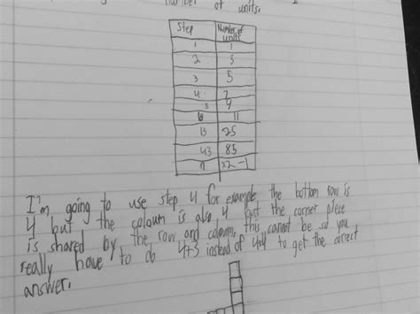 Image result for Finding and Solving Visual Patterns Examples W Explanations