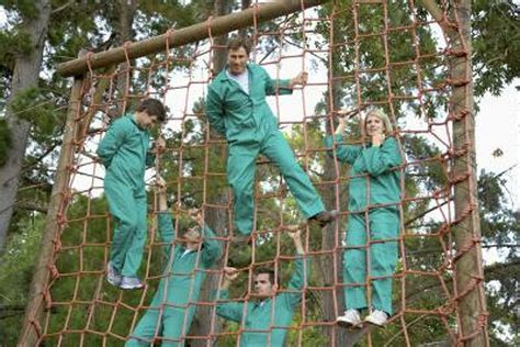 Teamwork Activity 的图像结果