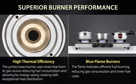 Sunflame Crystal Nova 3 Burner Gas Stove | Dual Drip Trays | 1 Jumbo, 1 ...