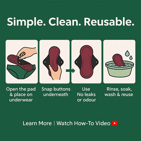 Fabpad Reusable Sanitary Cloth Pads – Pack of 4 - Maroon – Fabpad.in