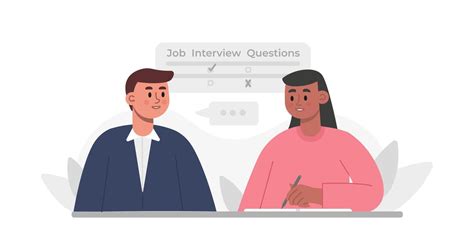 Interview Reflective Questions Logo 的图像结果