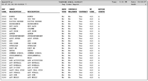 Image result for Pay Way Code Example