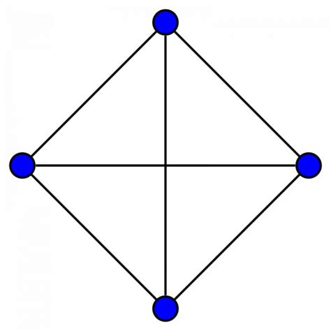 Graph Theory: TIFR CSE 2017 | Part B | Question: 13
