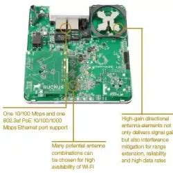Refurbished Access Point Online | Second Access Point Online - Xfurbish