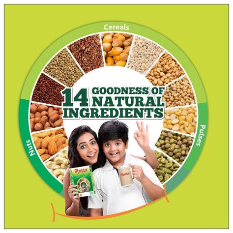 Manna Health Mix, 500 gm Price, Uses, Side Effects, Composition ...