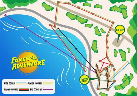 Forest Adventure 的图像结果