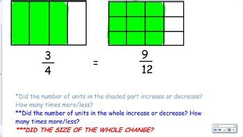 Charles Pueschel Teaching Resources | Teachers Pay Teachers