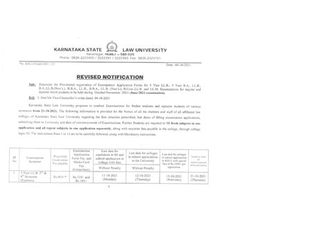 Revised Notification for KSLU Examination Application Forms - Studocu