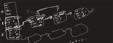 Java Shrayansh 的图像结果