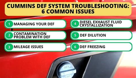 Diesel Def System Explained 的图像结果