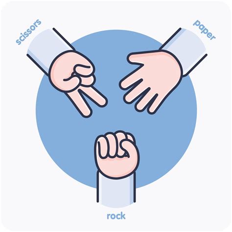 Hand gestures playing the game rock-paper-scissors, icon, vector design ...