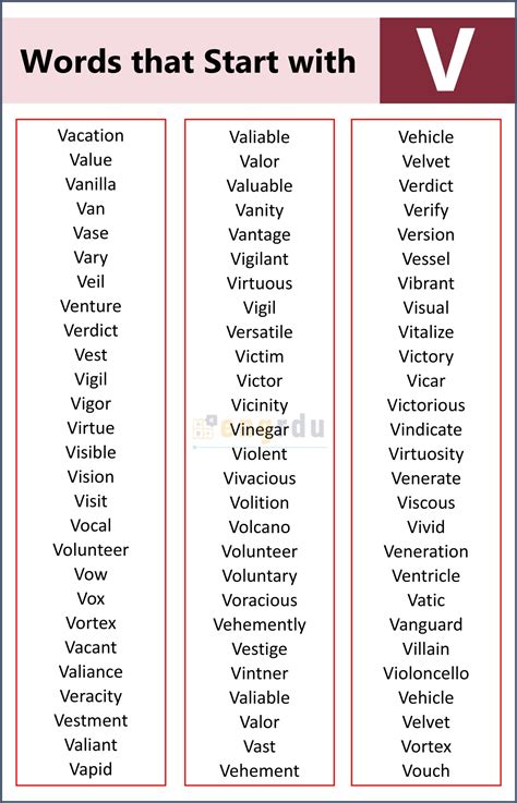 500+ Words that Start with V | V-Words List in English