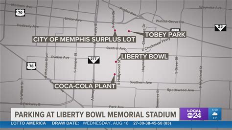Memphis Tigers football game parking at Liberty Bowl Mem. Stadium ...