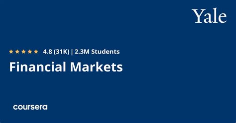 Image result for Financial Markets Tutor2u