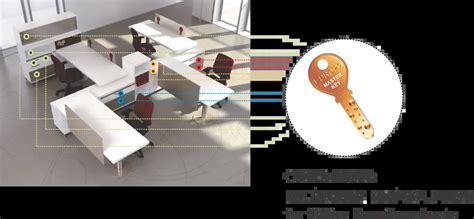 Image result for Master Key for All Locks