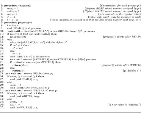 Image result for Write a C Program to Simulate Token-Based Algorithm in Distributed System