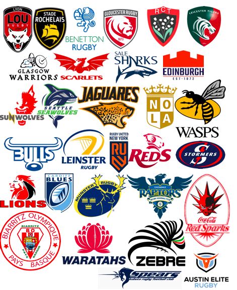 Rugby Union Teams 的图像结果
