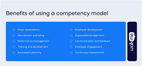 Image result for Competency Model Handbook