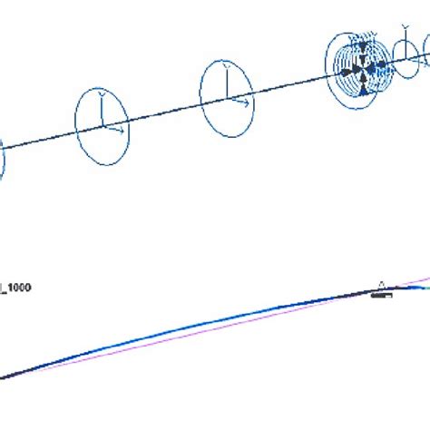 Image result for Creo Simulate Examples