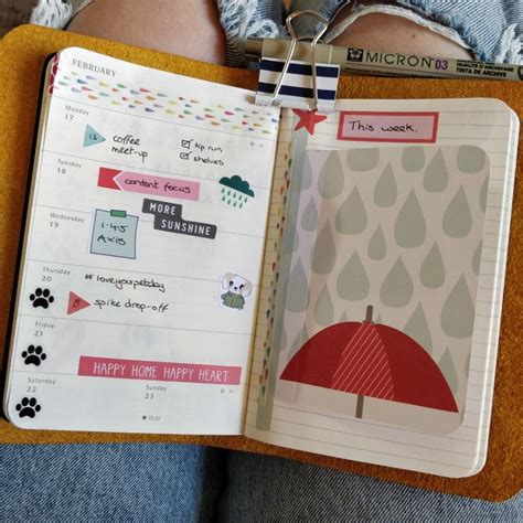 Image result for Traveler's Notebook Tutorials