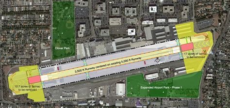 Santa Monica City Council Decision Lays Groundwork for Another Airport ...
