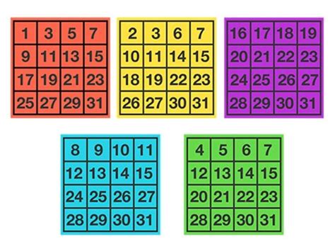 Math Magic Tricks - The Absolute Best Ones