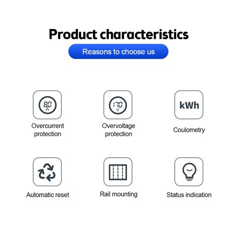 63A 220V 3IN1 Display Kwh watt Power Meter India | Ubuy