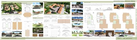 Srinivas School of Architecture