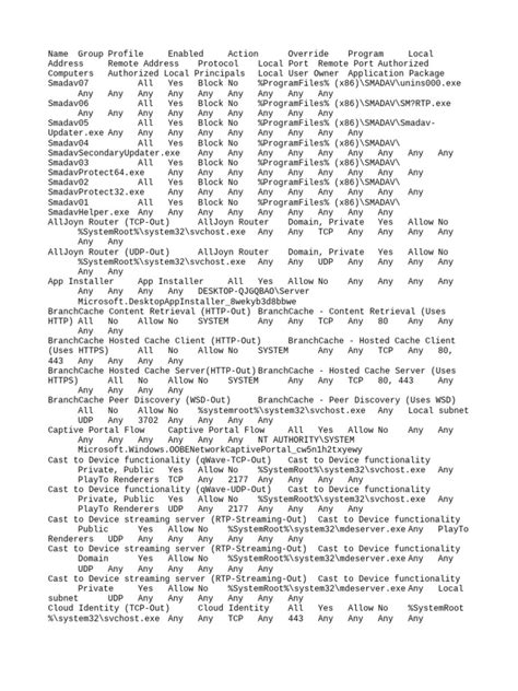 Image result for Windows Firewall Outbound Rules