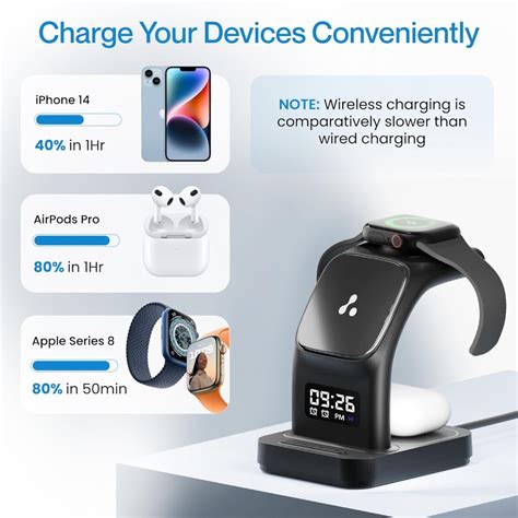 Ambrane 22.5W Magnetic Magsafe 3In1 Wireless Charger for iPhone & andriod