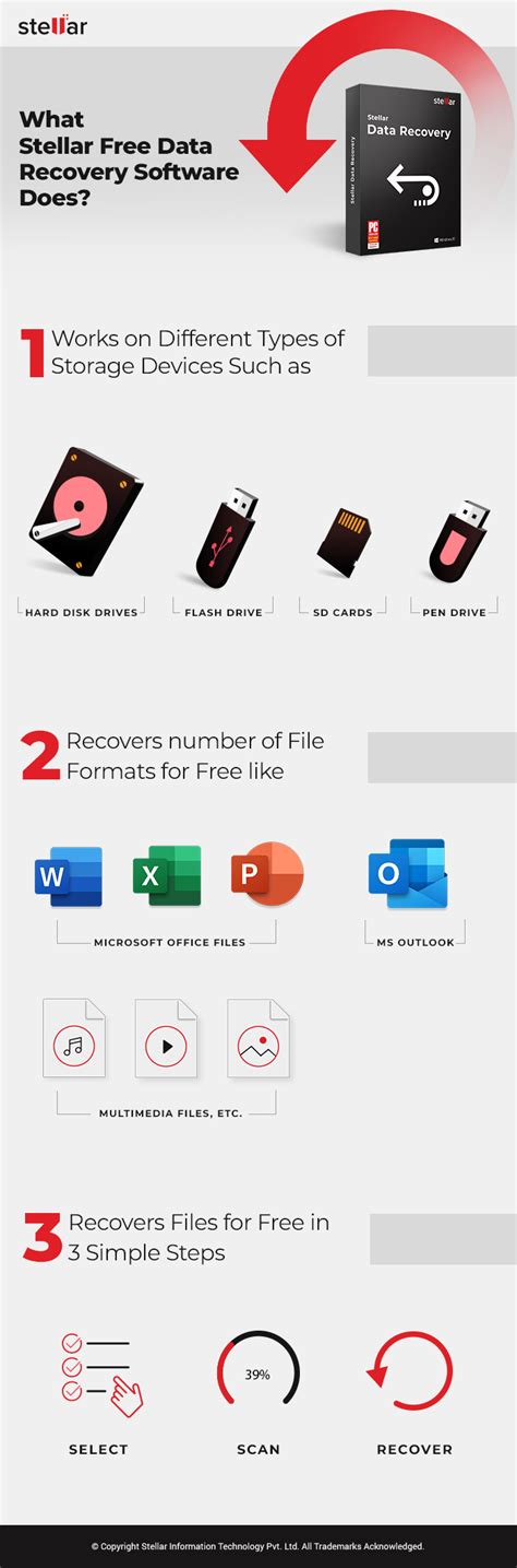 Data Recovery Software Full Version Free 的图像结果
