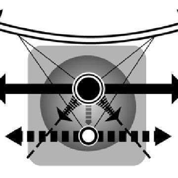 Structure Plan 的图像结果
