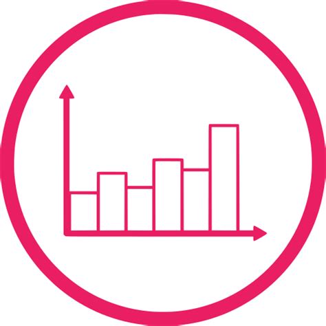 Image result for Cubic Beizer Timing Function Graph