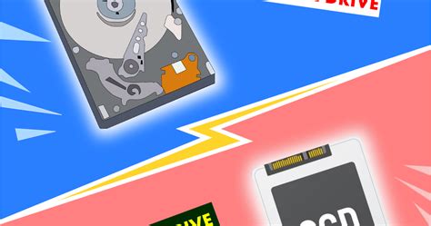 Internal Memory Drive for Computer 的图像结果