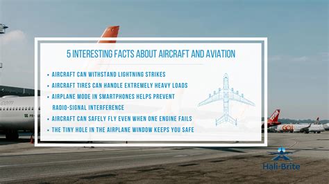 Facts About Airplane