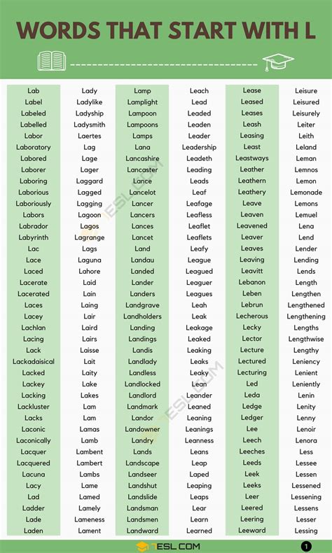 What Are Nice Words Beginning With L at George Hodge blog