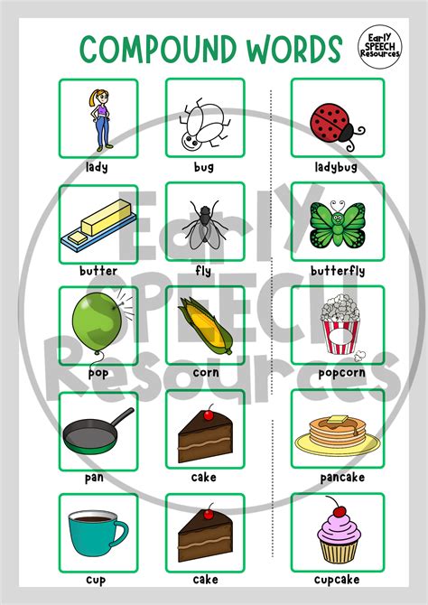 Image result for Compound Words Websites