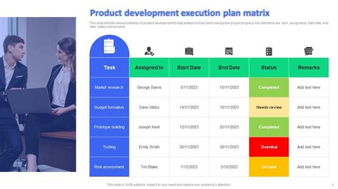 Image result for Execution Plan PowerPoint Template