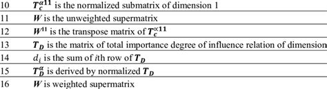How to Use Connt Formula 的图像结果